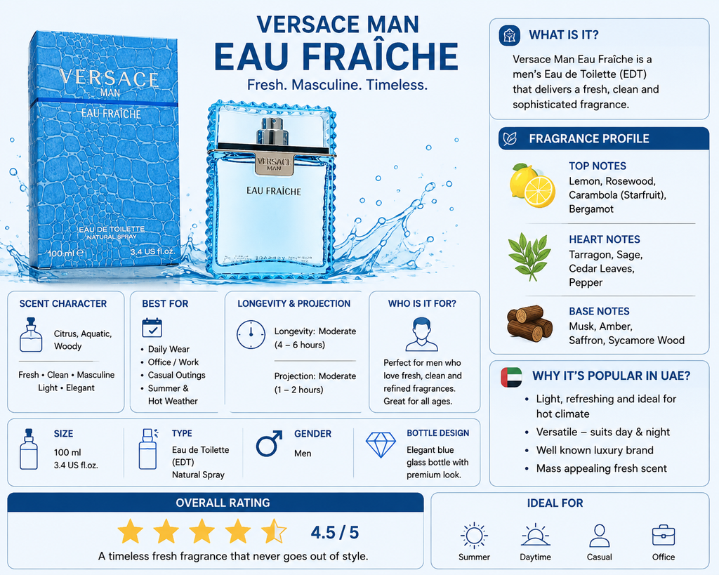 Versace Man Eau Fraîche EDT – Fresh, Light.